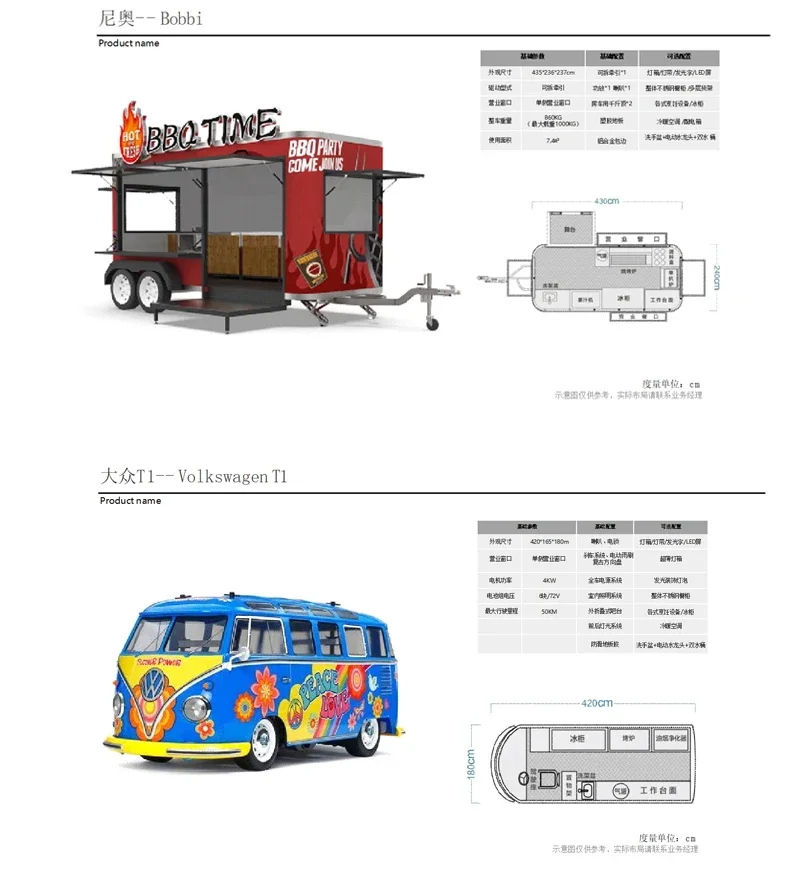 Multifunctional dining car Electric four-wheel food street Breakfast fast food stall Mobile mobile commercial room Push RV