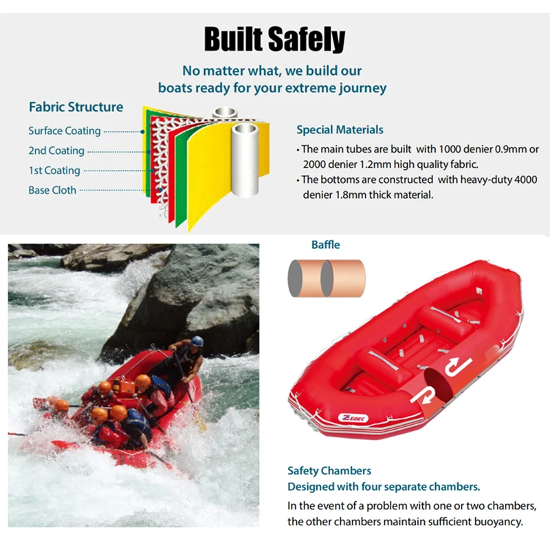 Ce pieghevole nuova vendita calda barca da rafting all'aperto barca da rafting in fiume in PVC in vendita