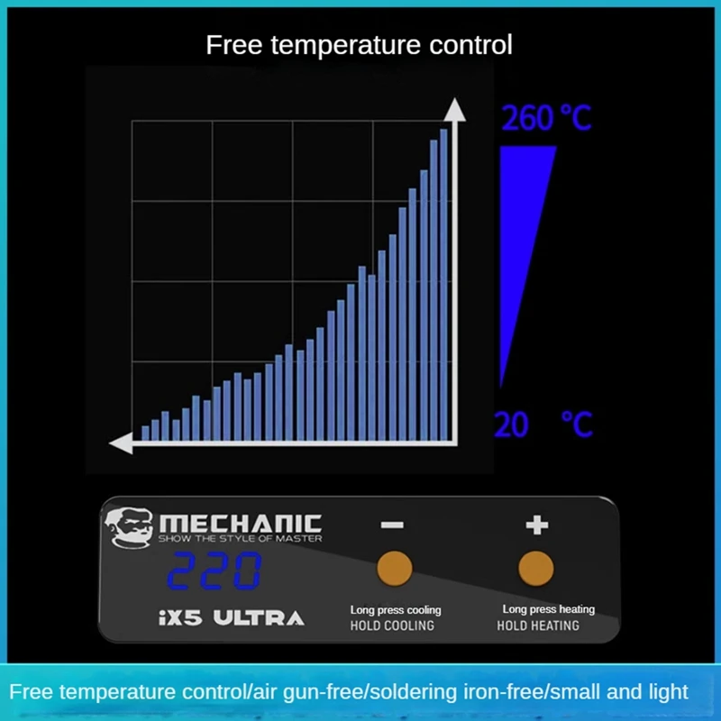 Imagem -03 - Estação de Pré-aquecimento Ultra Mecânico Ix5 Placa-mãe de Temperatura Constante Mesa de Solda para Android Iphone 13 14 Pro