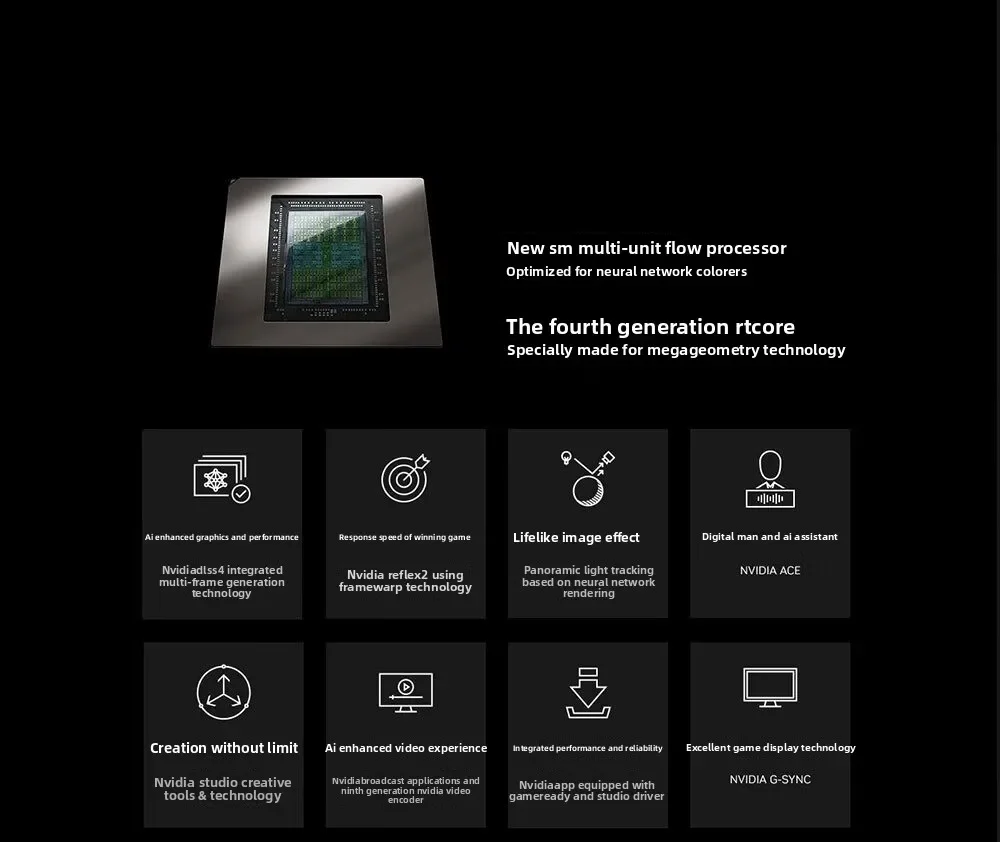 GPU grafico RTX 5070 Ti Metal Master OC 16GB GDDR7 DLSS 4