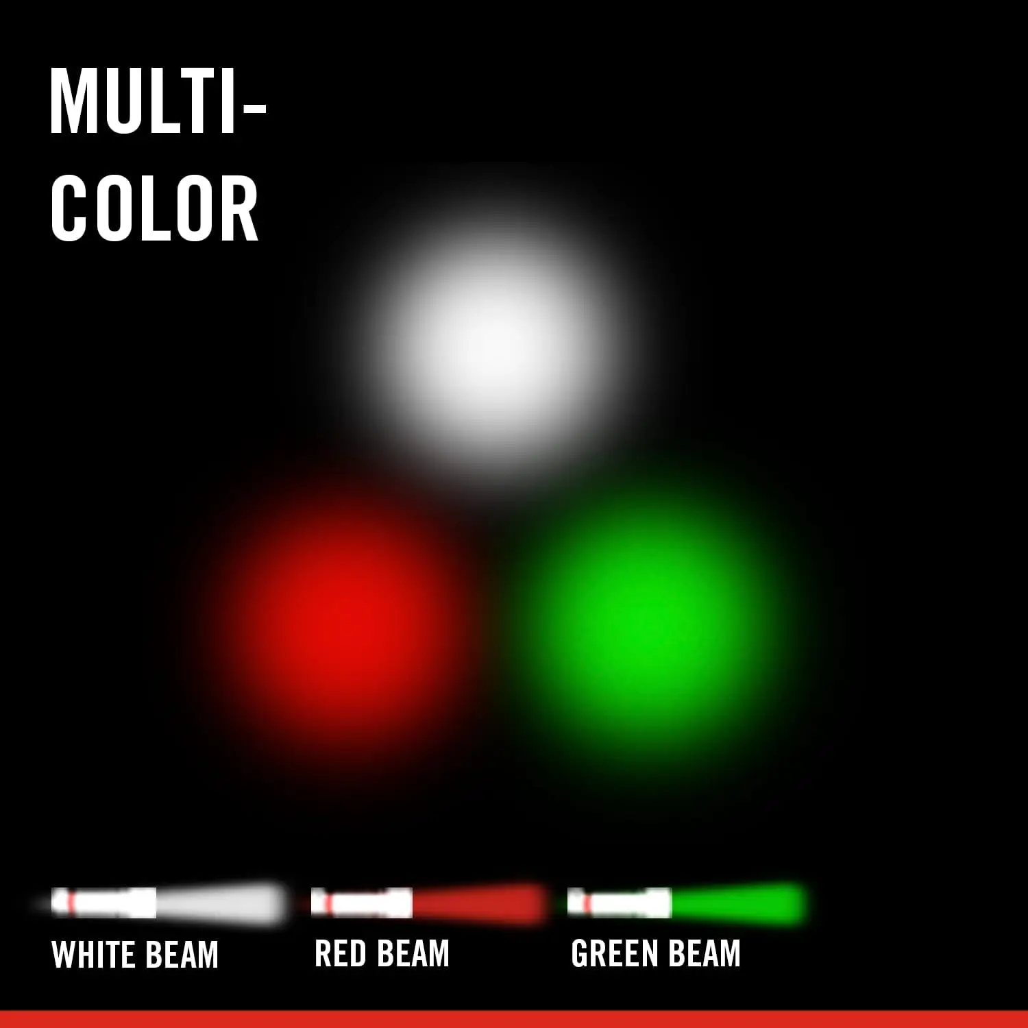 2000 Lumen Waterproof IP68 USB Rechargeable Headlamp, Dual Power with 6 Modes and Spot/Flood Beams