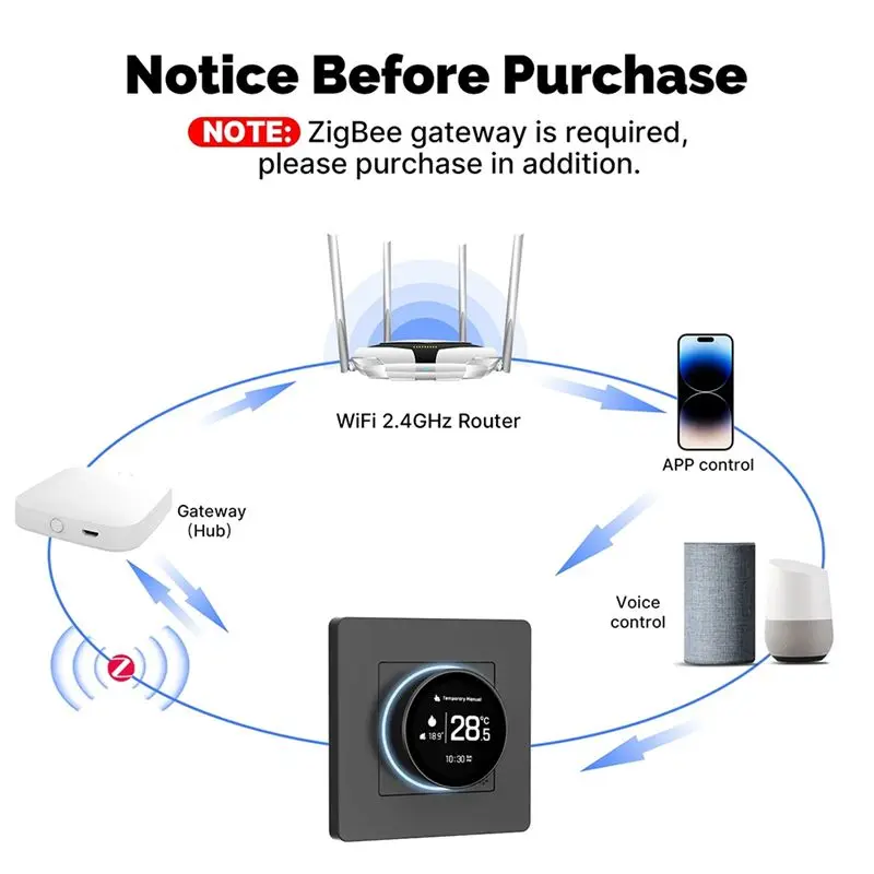 Y51A-Water Boiler Electric Heating With Alexa For Google Temperature Control Solution Black
