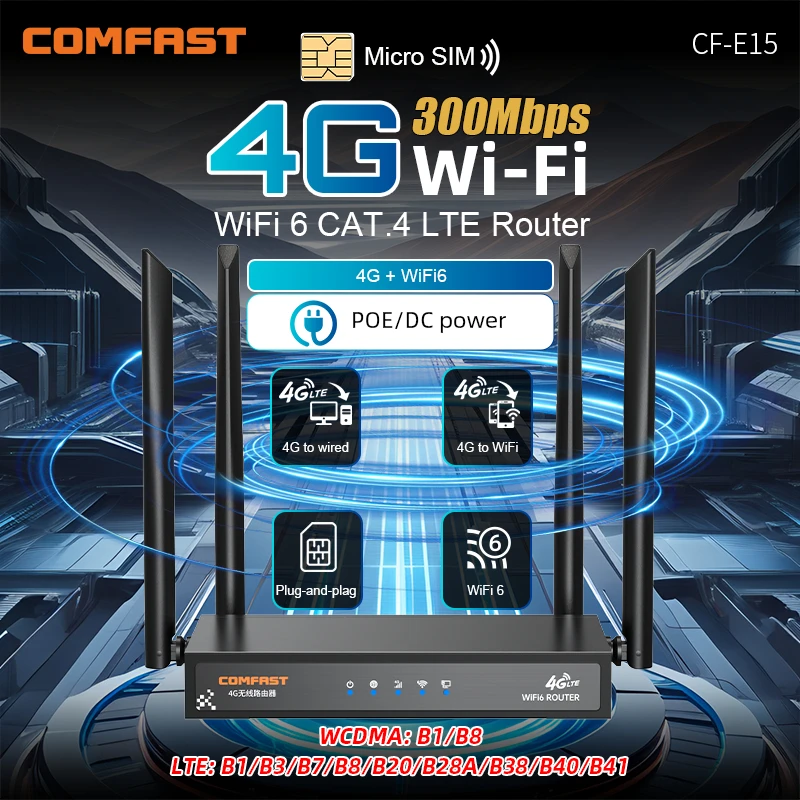 

Comfast Industrial 4G LTE Router WiFi6 286Mbps Wireless Router With SIM Card 4 Antennas For Home/Outdoor/RV Use Type-c/DC Power