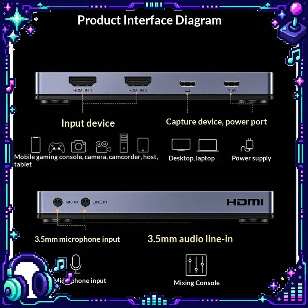 UGREEN UG501 Dual HDMI Video Capture Card 1080P 2 Channel Recording for PC Streaming Console