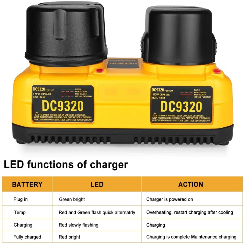 Für Dewalt Dual Port Ladegerät Für 7,2 V-18 V Nicd & Nimh Batterie DW9057 DW9096 DC9071 DC9091 DC9096 Batterie Ladegerät