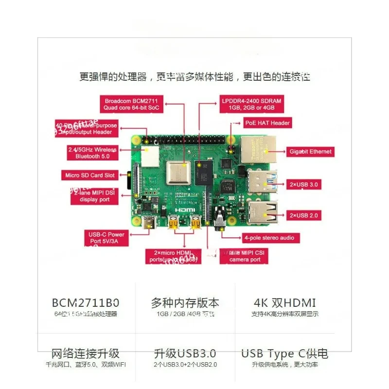 Kit de valor de programación de placa de desarrollo 8G/4G