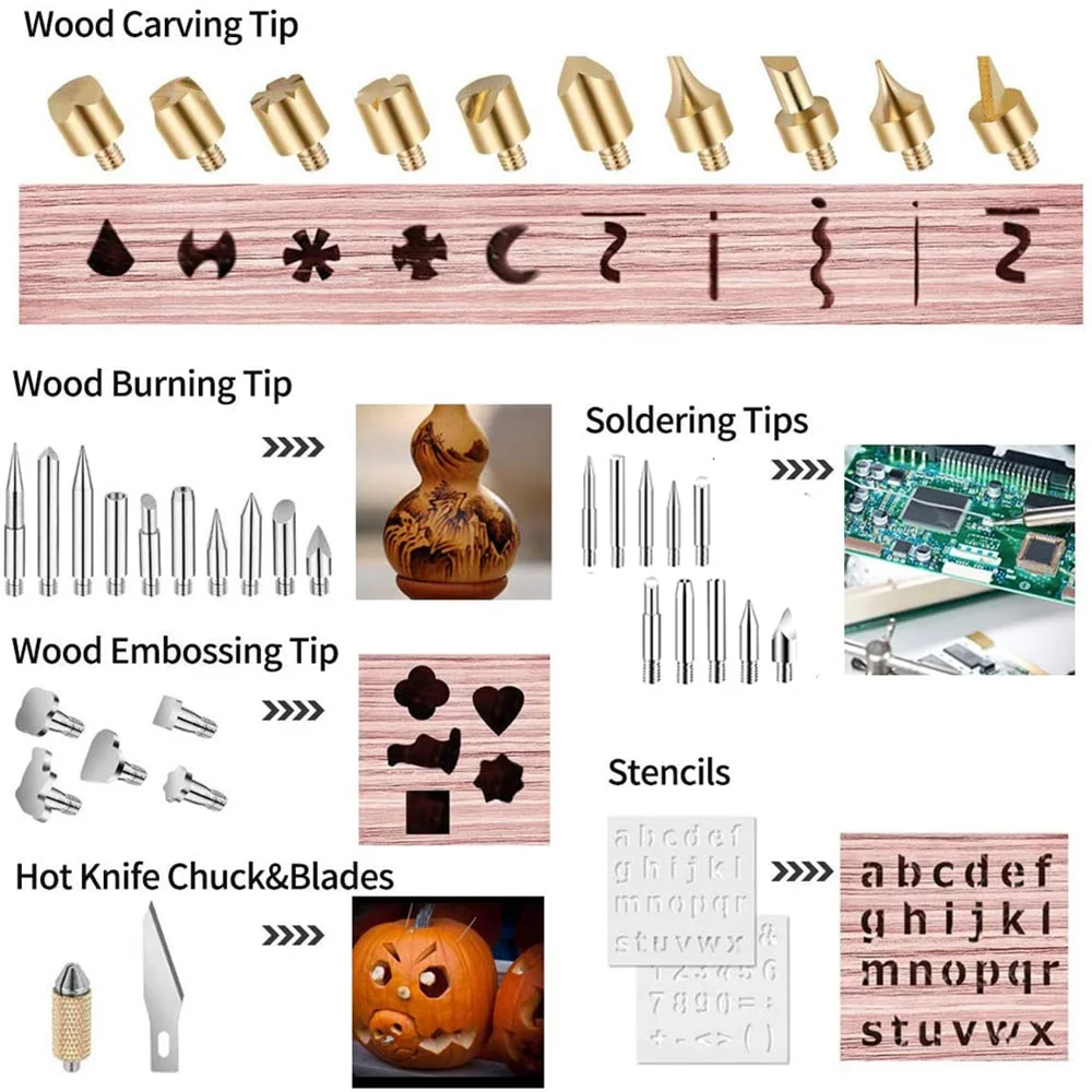 Wood Burning Tips Set, 28pcs Wood Burning Tool Kit Carving Alphabet Figure Symbol for Pyrography Embossing Soldering DIY Crafts