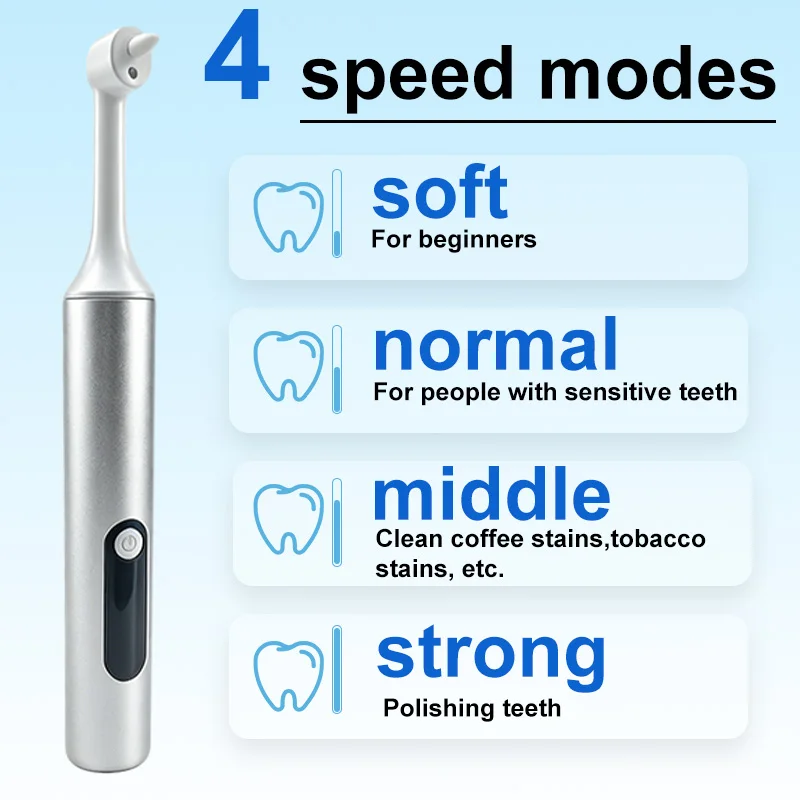 SoftAura Electric Dental Cleaner Tartar Plaque Calculus Remover LED Polisher USB Rechargeable Oral Care Machine for Home