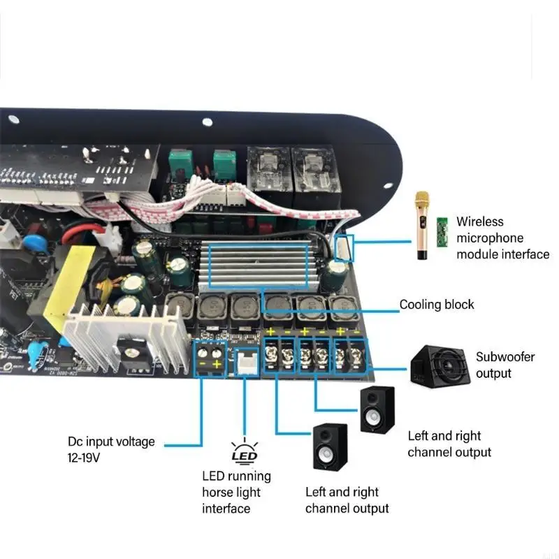 

A3PD 1 SET PORTABLE 2.1CH Усилитель-плата Bluetooth-совместимая 5.0 Плата модуля D800 с несколькими устройствами