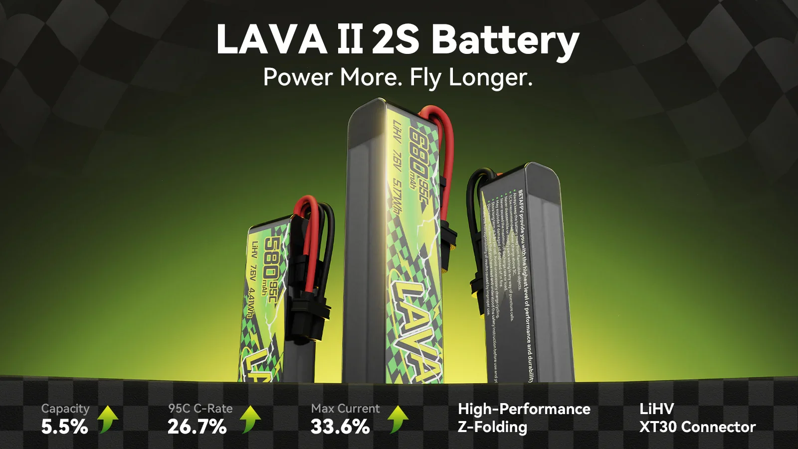BETAFPV 95C LAVA II 2S バッテリー 5 - Drone Battery Li-Ion のレビューと価格