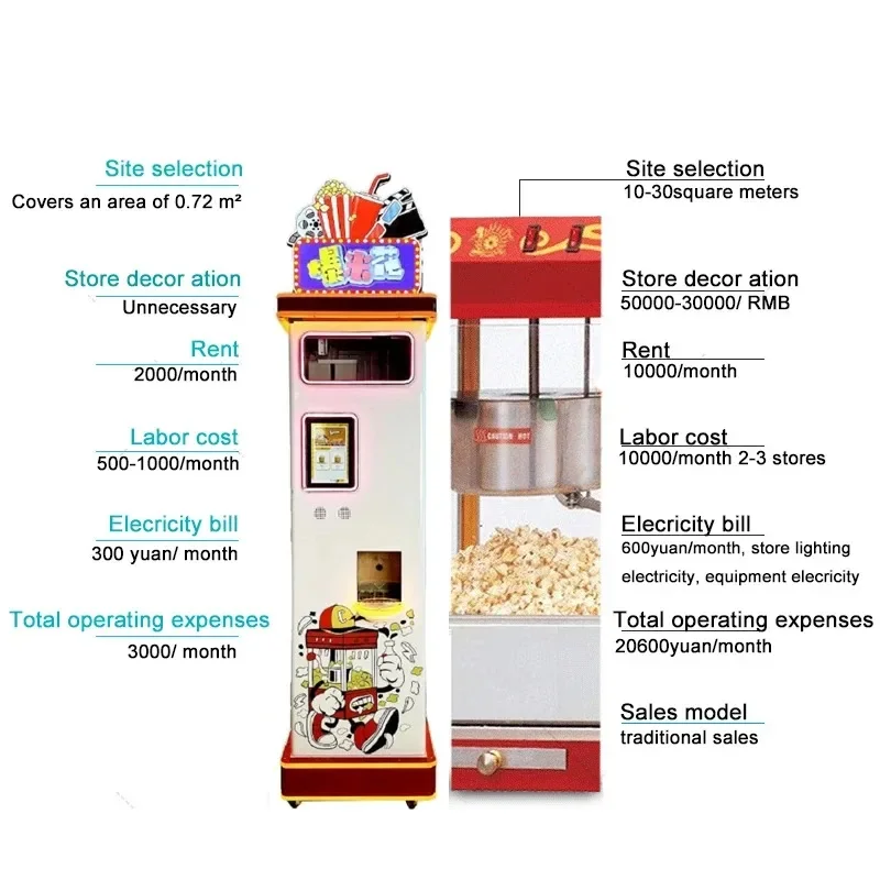 Professional Custom Commercial Popcorn Making Vending Machine 10 Inch Touch Screen Automatic Popcorn Machine for Cinema Engine