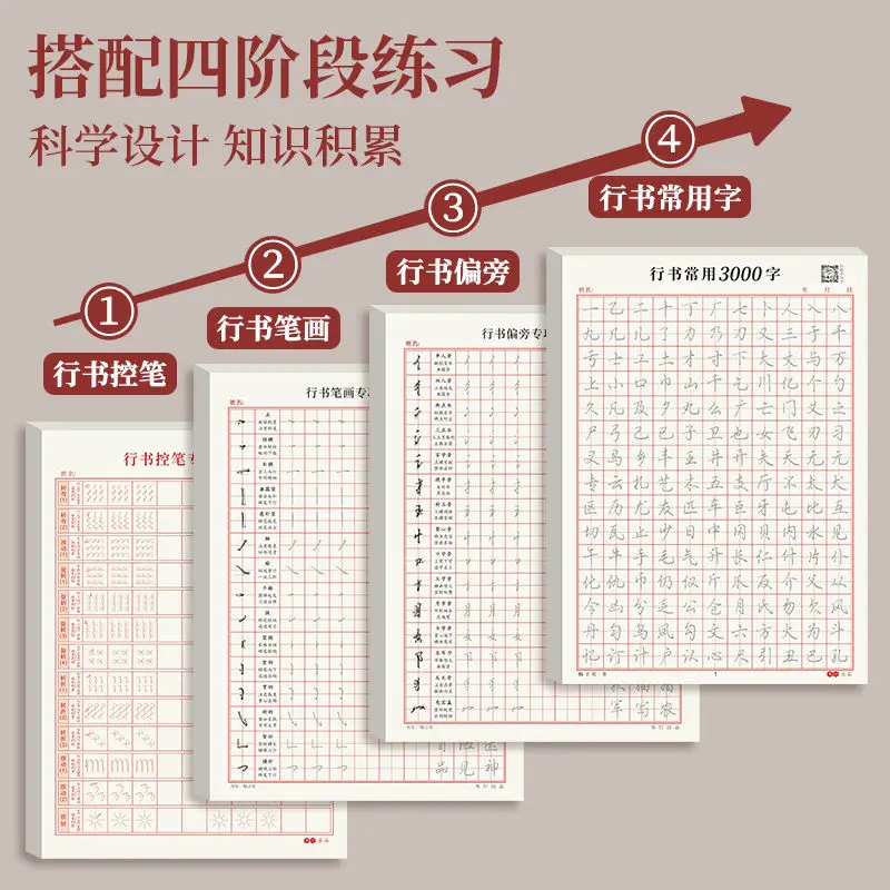 Cursive Writing Practice Manual Set: Strokes, Radicals for Beginners and Advanced Learners Chinese Calligraphy copybook