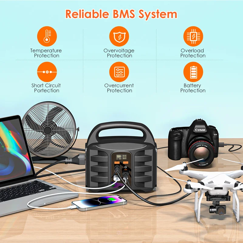 Estação de energia portátil 155Wh 1,6KG - 300W AC/QC3.0 USB/carregador solar para barraca de acampamento ao ar livre RV Home