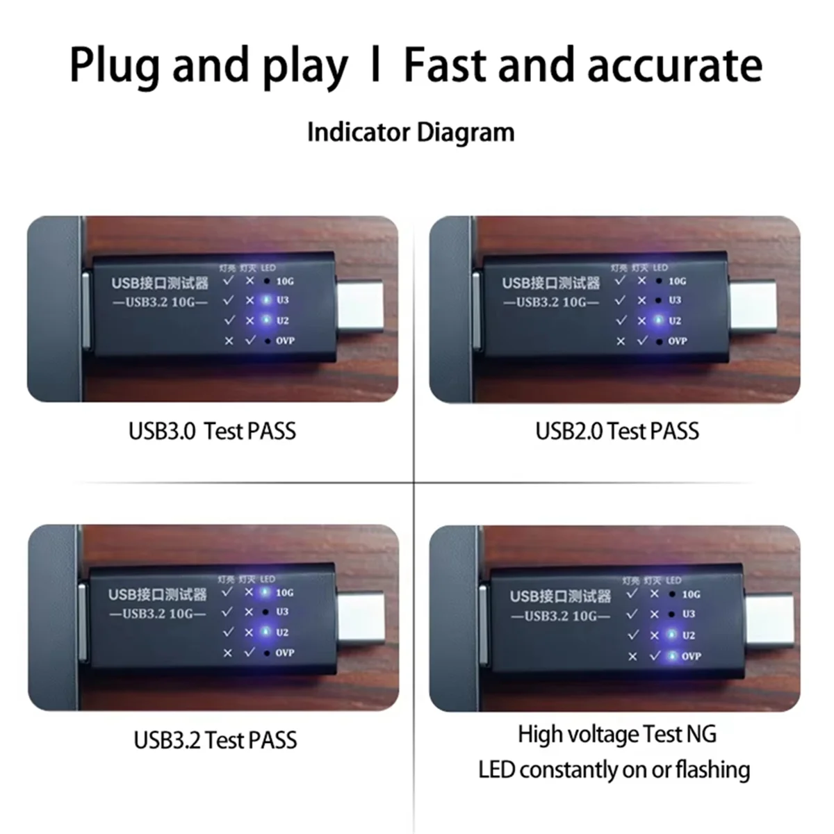 

X61A_10 Гбит/с USB3.2 Тестер интерфейса HUB QC Тестовый тест напряжения Бесплатный драйвер