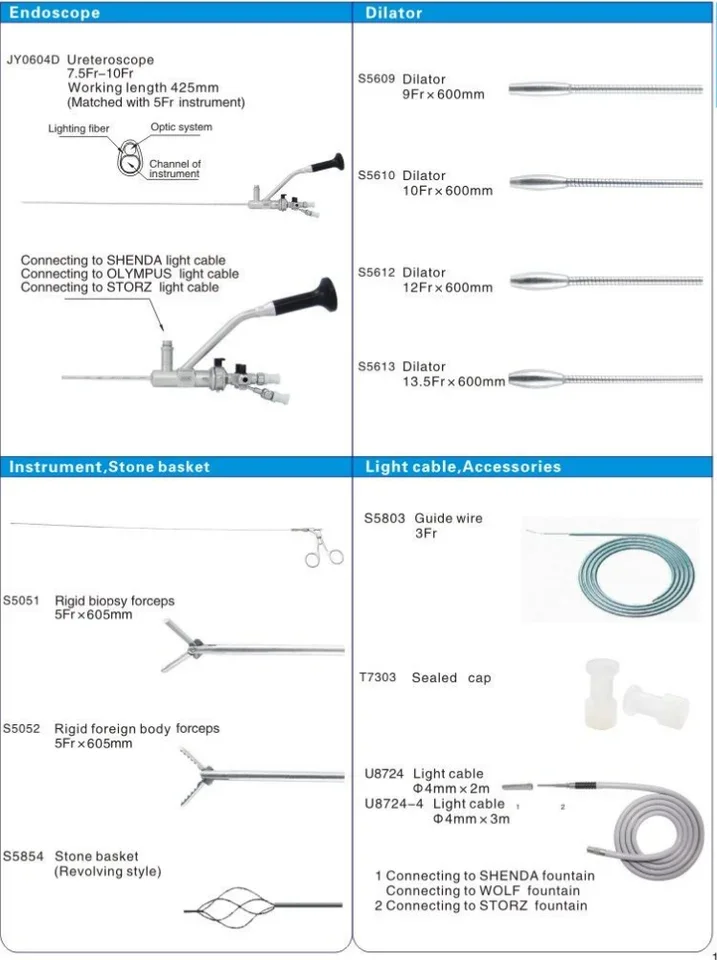 Urolo/gys Rigid Ureteros/copes endos/copes Price Reusable 315mm/430mm Child Adult