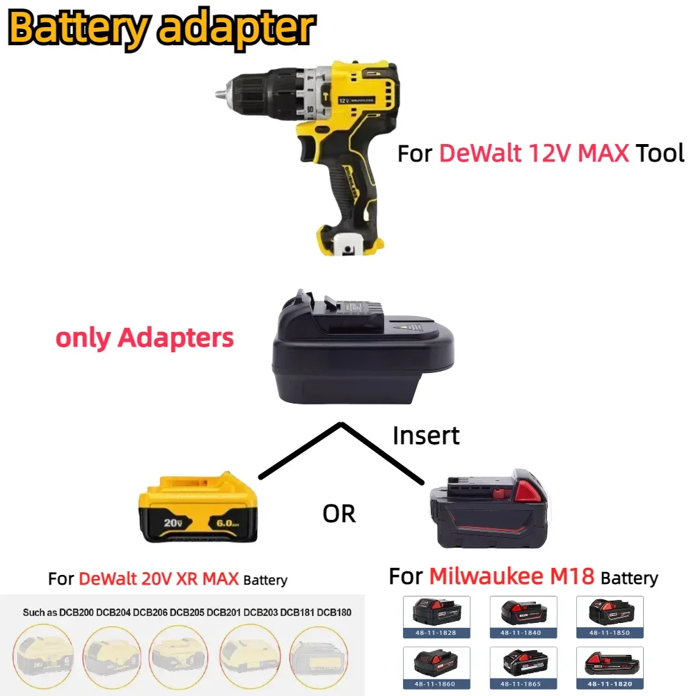 

Adapter/Converter for DeWalt 20V Max XR DCB Series or Milwaukee M18 Battery TO DeWalt 12V Max Type Tool Accessory (Only Adapter)