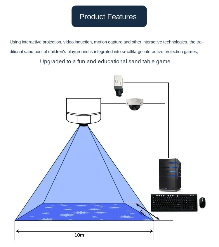 Software de mesa de areia AR de projeção interativa holográfica 3D sistema de jogo de praia mágica mesa de areia interativa