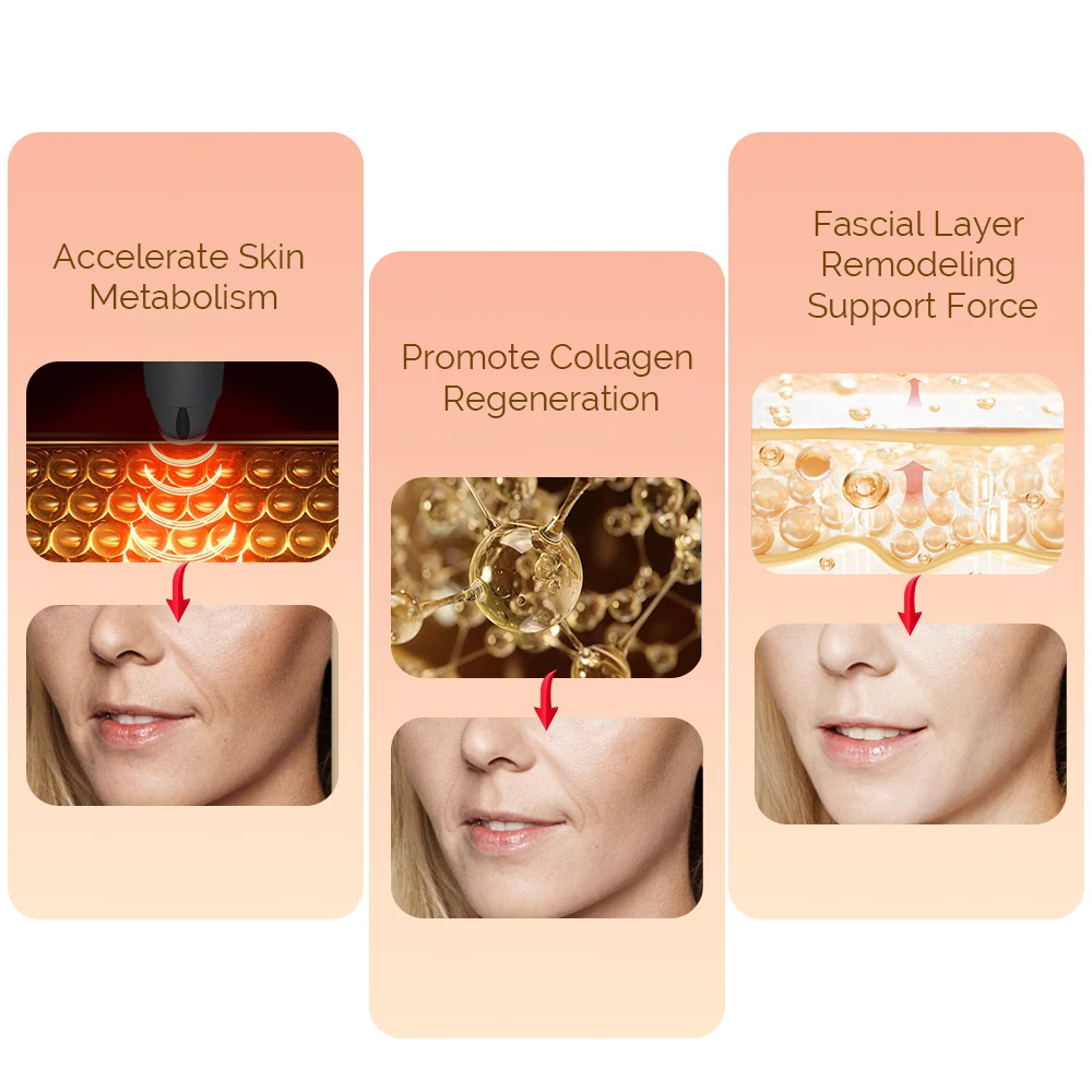 7D Hifu 超音波フェイスリフティングマッサージャーアイケアくま除去美容機器肌の若返り引き締め引き締めツール