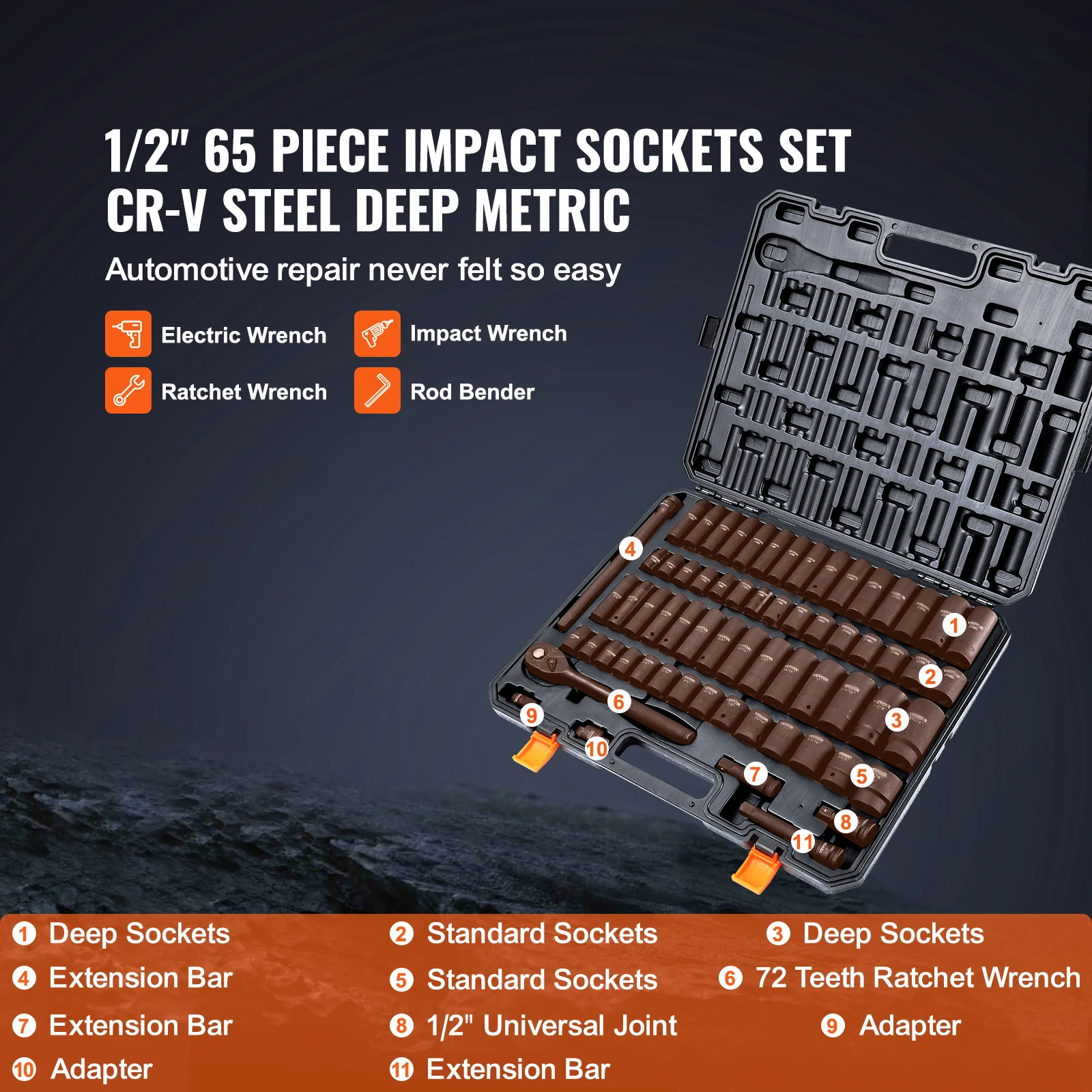 

Drive Impact Socket Set, 65 Piece Socket Set SAE Metric 10-24mm, 6 Point Cr-V Alloy Steel For Auto Repair, Rugged Constructio
