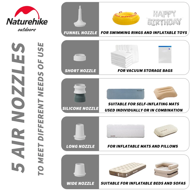 Naturehike Inflator/Deflator Pump Inflatable Pump For Inflatable Pillow Mat Air Bed Swimming Ring Rechargeable Camping Light