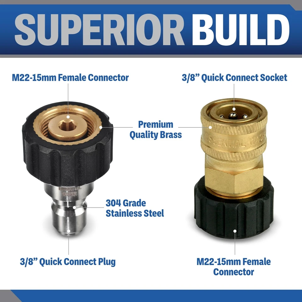 M22-14mm vs M22-15mm pressure washer connector size comparison