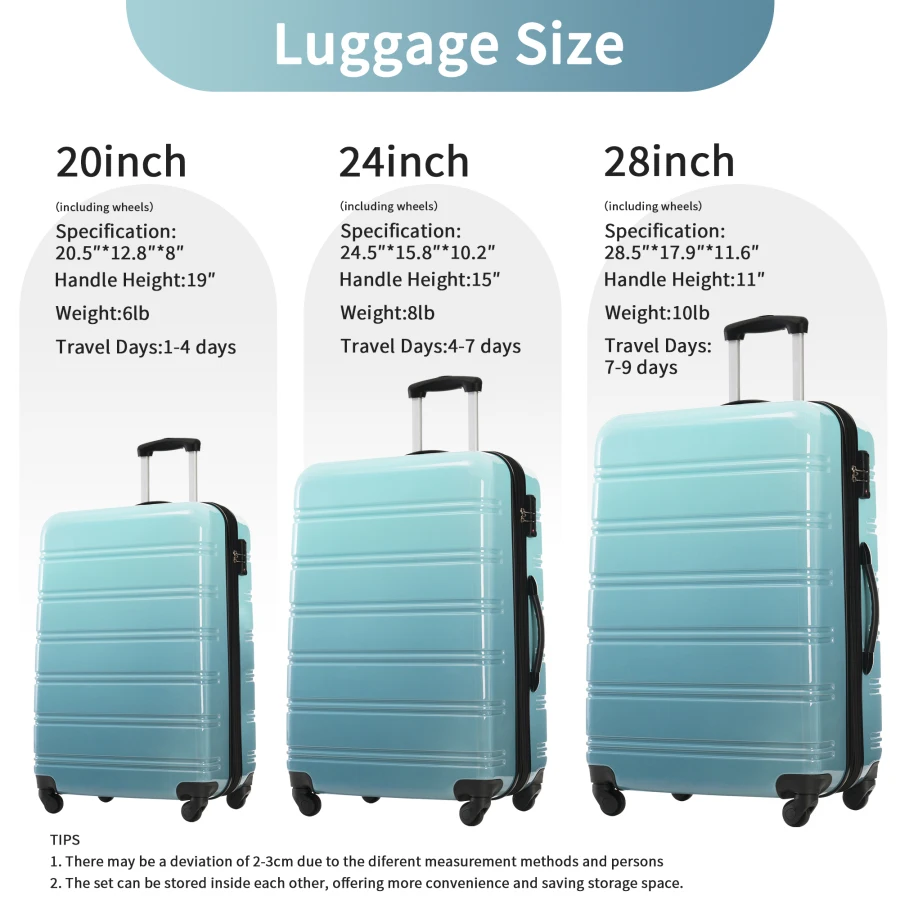 description