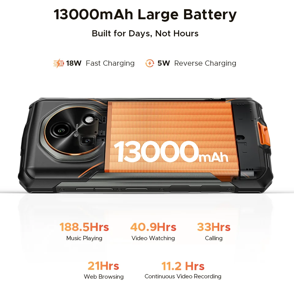 DOOGEE Fire 7 5G Rugged Phone 4GB+256GB 13000mAh Battery Android 15 6.6'' Screen 64MP Camera Dimensity 6300 NFC Smartphone