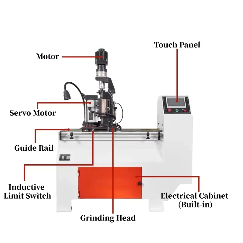 Industrial Disposable Blade Grinding Machine for Furniture Printing with Precise Grinding Easy Operation Reliable Output