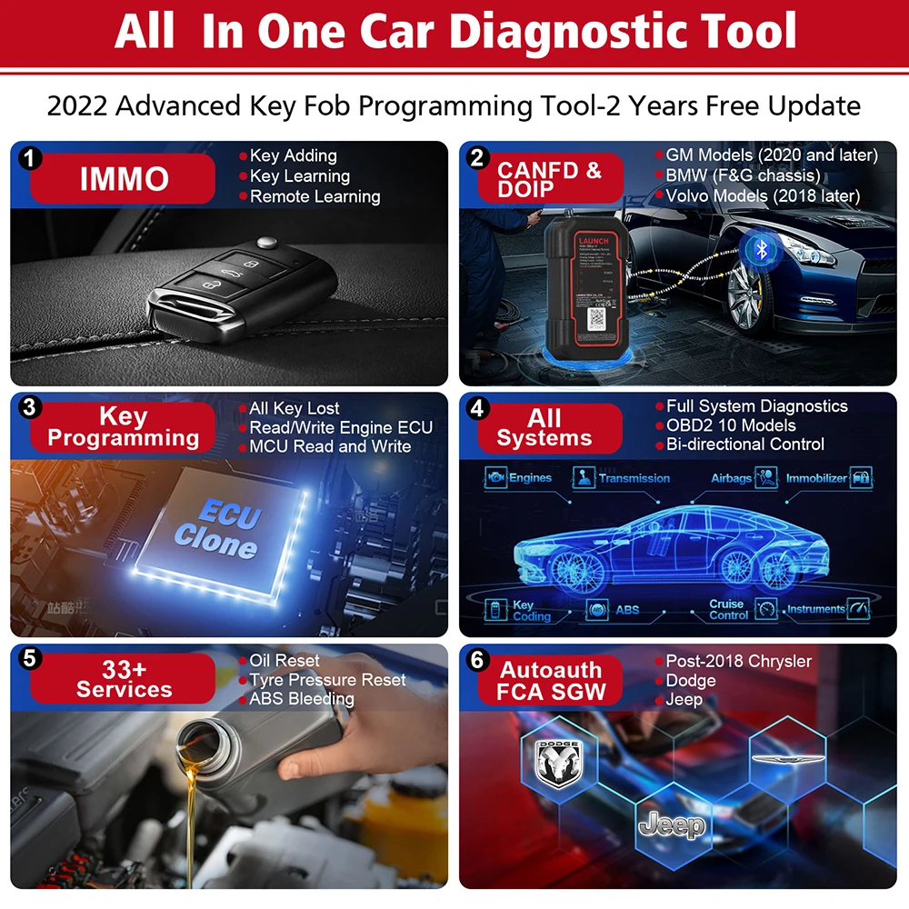 LAUNCH X431 IMMO ELITE Programmer kunci Auto, alat kunci OBD2 semua sistem pemindai diagnostik, 39 Reset X-PROG pintar 3 anti-maling