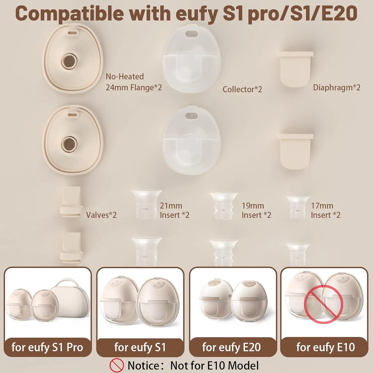 2 Set Overall Pump Parts and 6pcs 17/19/21mm Flange Insert for eufy S1 E20/S1/S1 Pro Pump, Including Non-Heated 24mm Flange
