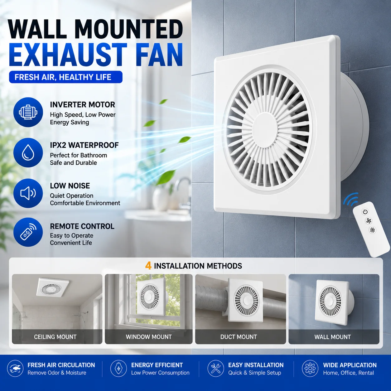 Category image: HVAC Systems & Parts