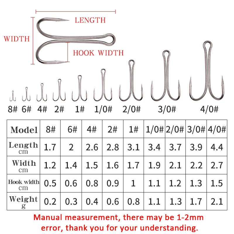 10/50/100PCS Long Shank Double Hook Barbed Weedless Fishing Hook Fly Tying for Jig Bass Fish Hook Fishing Tackle For Soft Lures