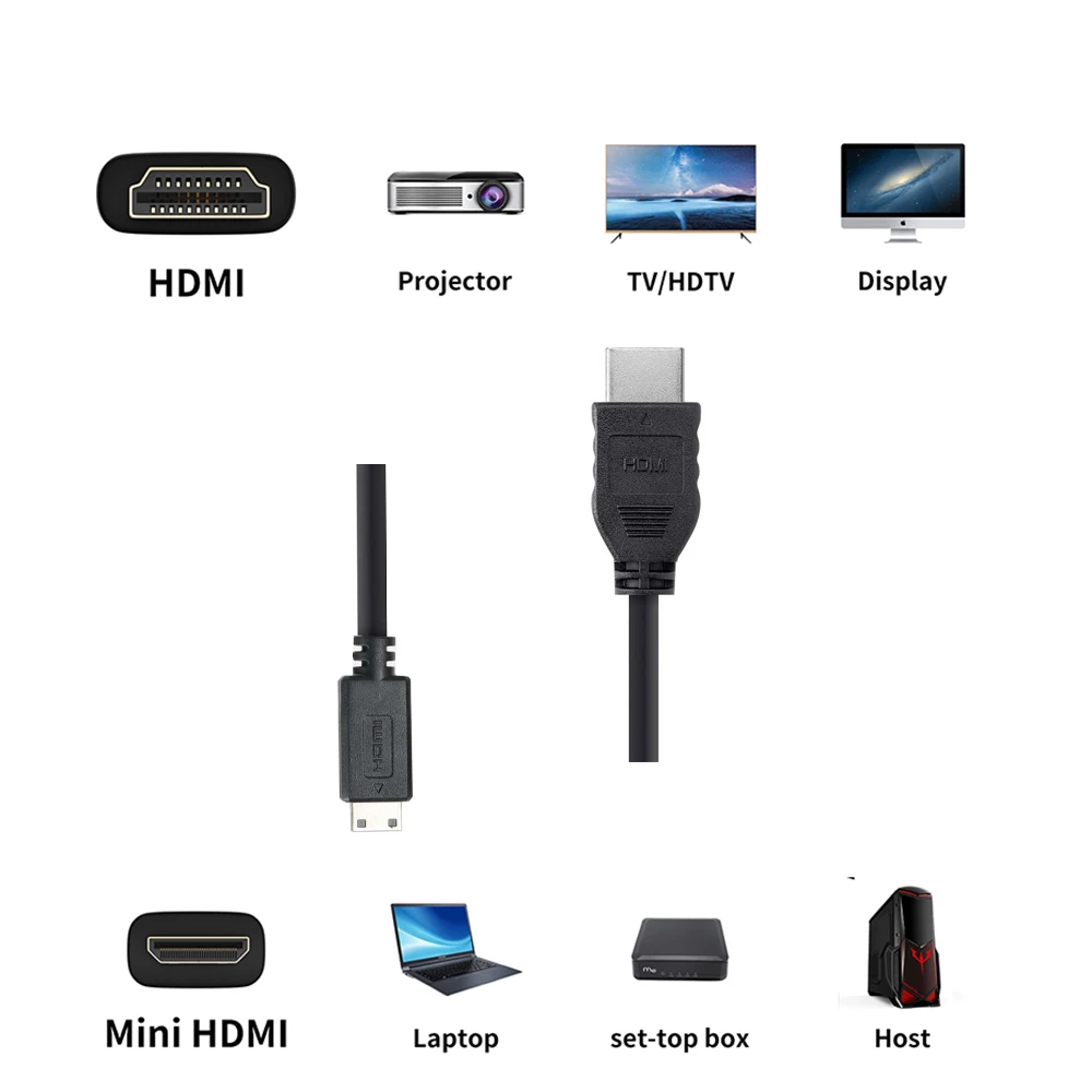 Krótki kabel Mini HDMI 4K 60Hz HDMI 2.0 do Mini HDMI Kabel do aparatu cyfrowego Nikon Canon Sony przenośny monitor Kabel HDMI