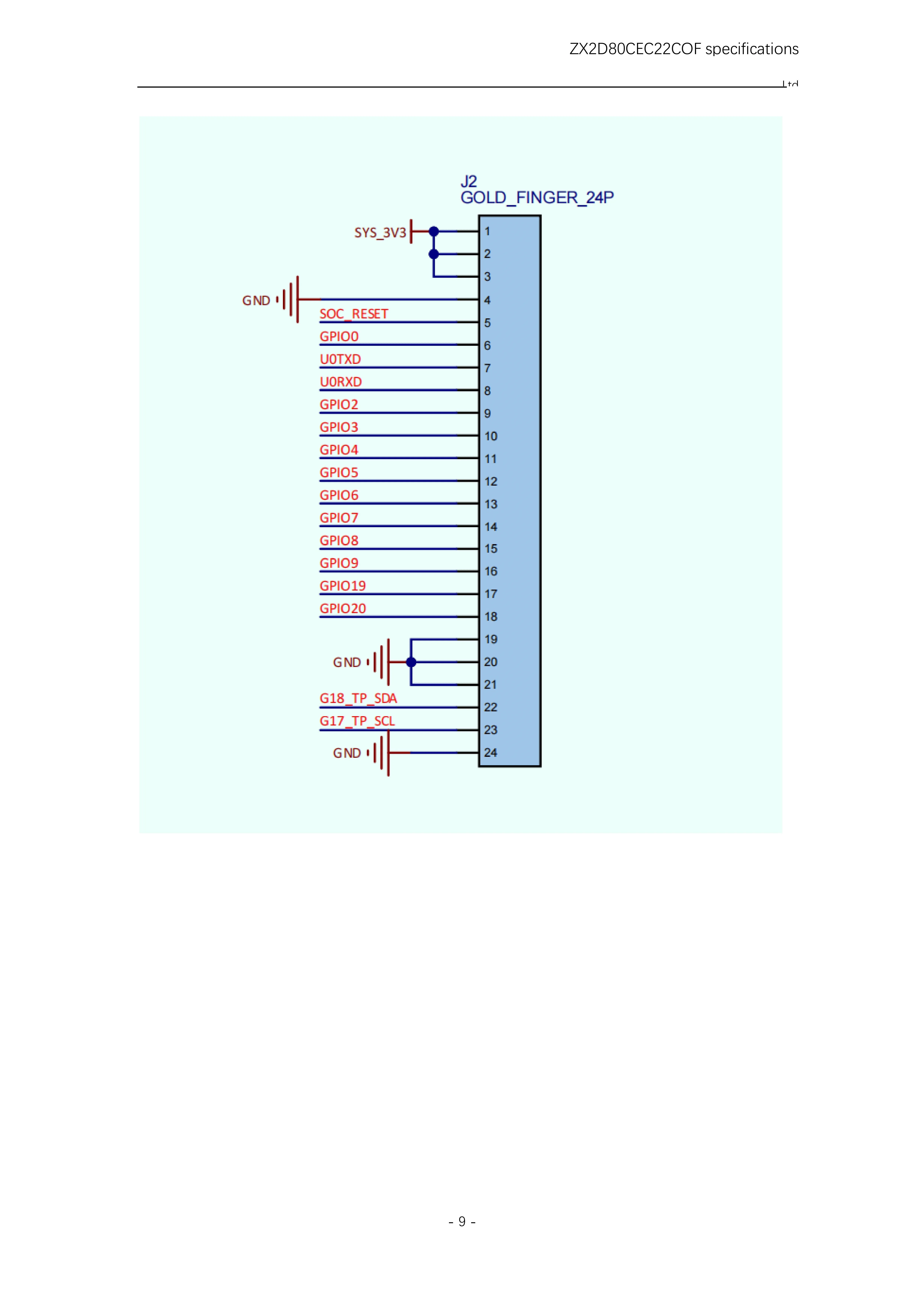 2.8 inch capacitive touch screen ESP32-S3 chip ST7789T3 driver Bluetooth WiFi serial screen