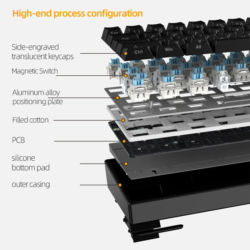 IROK ND63 Pro Rapid Trigg 8000 Hz SOCD/RS Mechanische Tastaturen Tastatur mit Magnetschalter Gaming-Tastatur für Varolent 63 Tasten