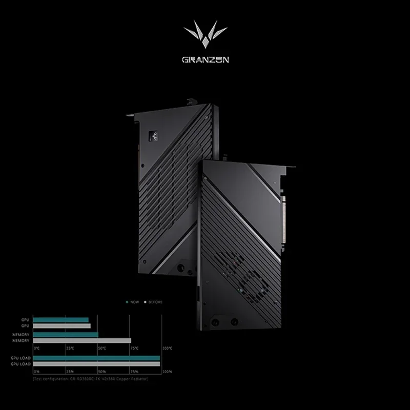 Granzon GBN-GV4090AORUS كتلة المياه لجيجابايت GeForce RTX 4090 Gaming OC / MASTER GPU Card / 0.3mm Jet Micro-waterway