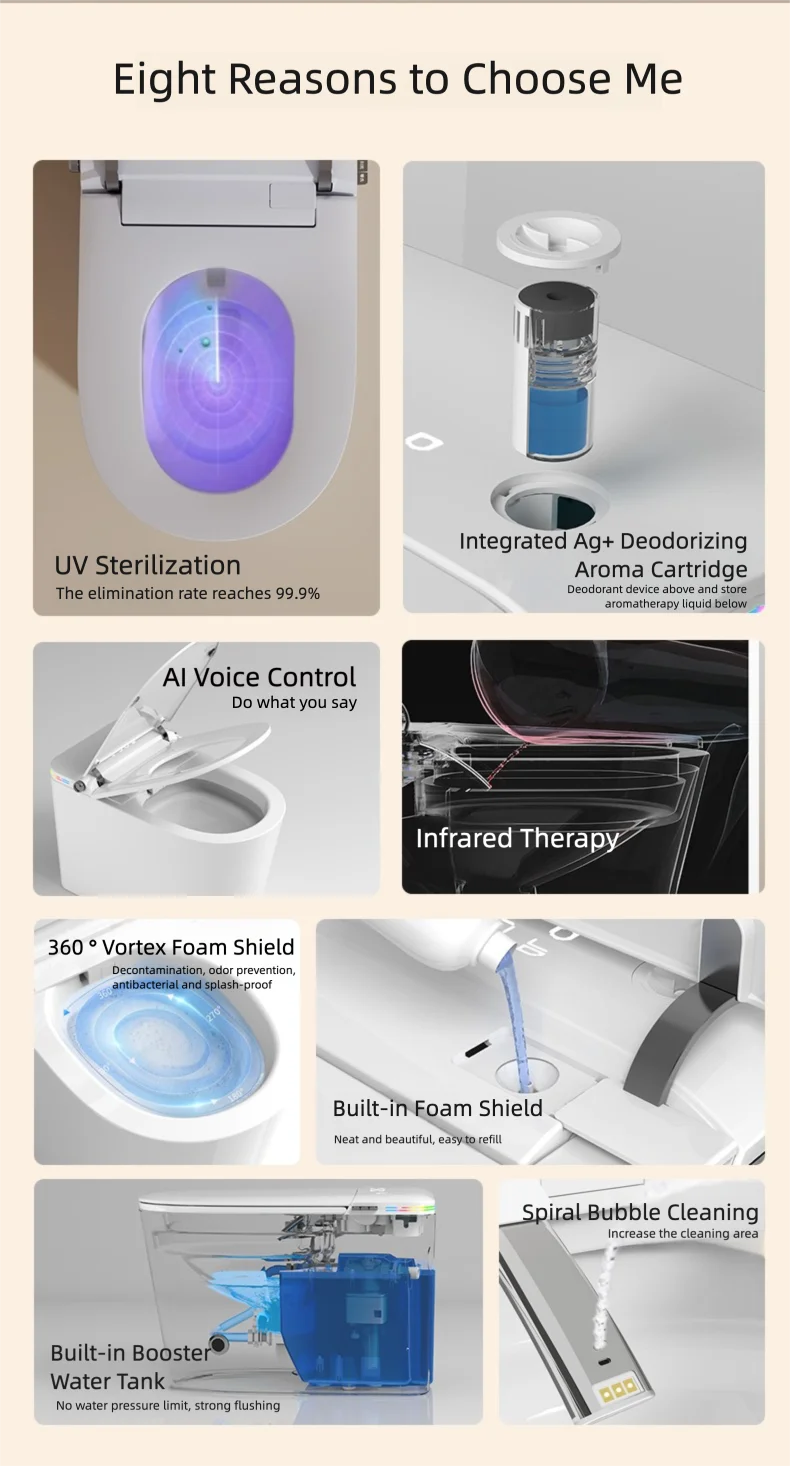 Hot-selling modern hotel bathroom extended floor type intelligent P-type floor drain S-type floor drain double flush