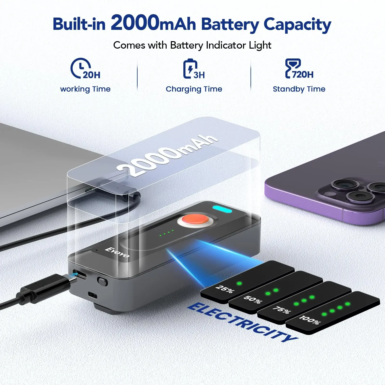 Thumbnail 2 - #20 Latest Barcode Scanners Offers