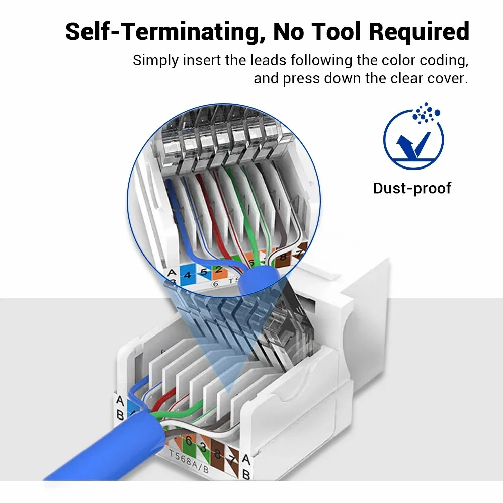 ZoeRax Cat6 RJ45 Tool-Less Keystone Ethernet Module Female Jack Network Punch Down Connector (Not compatible with Patch Panel)