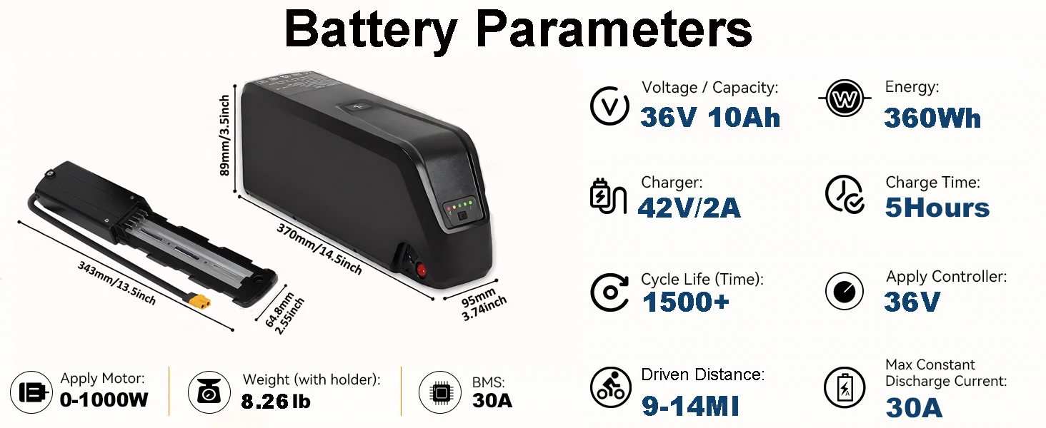 36V 10Ah/15Ah/20AH Hailong Ebike Battery with USB Lithium Li-ion 18650 Motor Bike Conversion Kit Electric Bike Bicycle