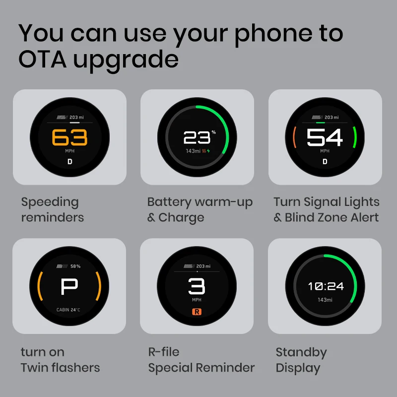 TITA Pro Dashboard HUD Model Y 3 kinerja nirkabel Cluster Speedometer, Tesla modifikasi aksesoris mobil, instalasi mudah