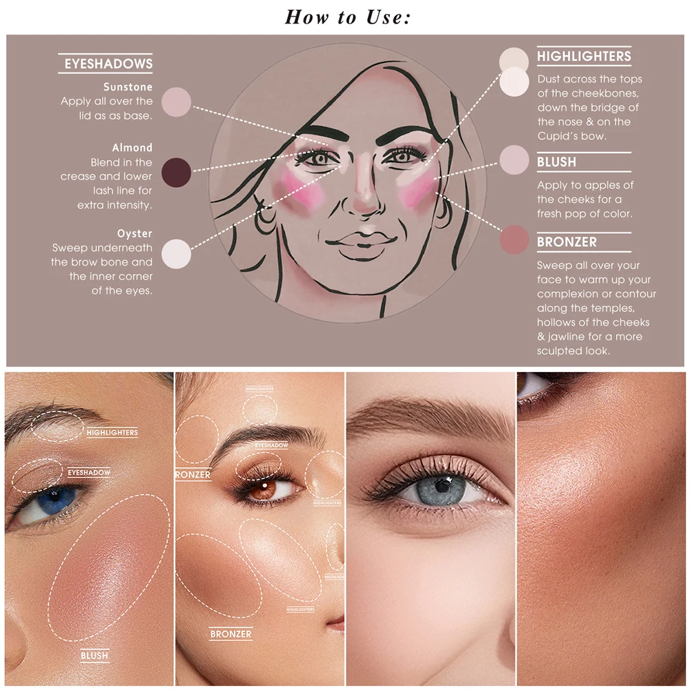 DUNUF ハイグロス マット コントゥアリング プレート、シャドウ ノーズ シャドウ ブライトニング、コンシーリング、立体輪郭形成がすべてこれに。
