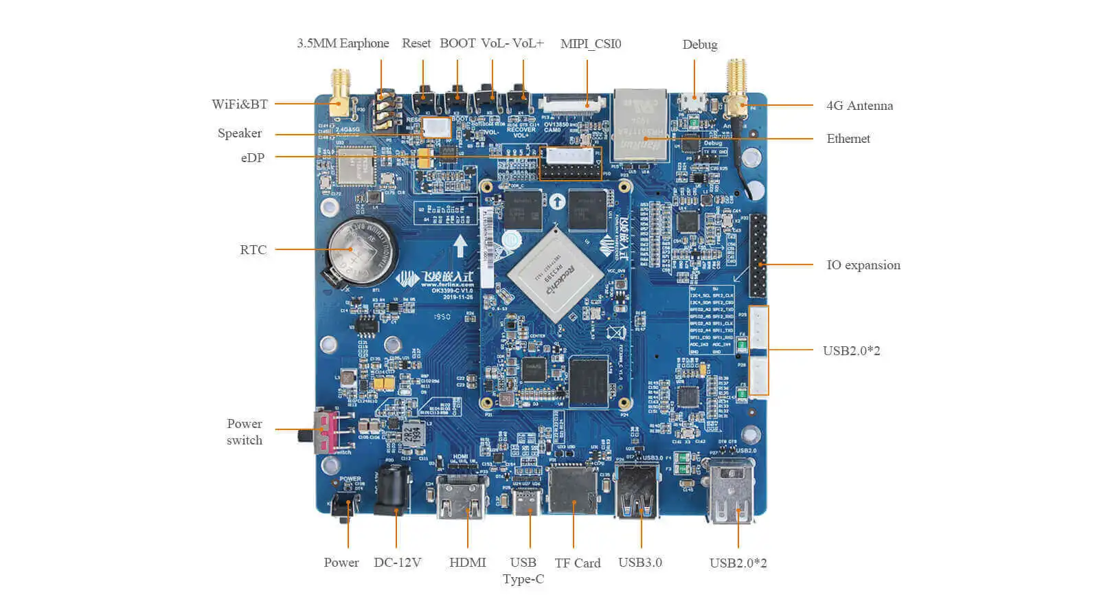 Forlinx development kit and EVB based on RK3399 for vending machine, edge computing, thin client, IoT