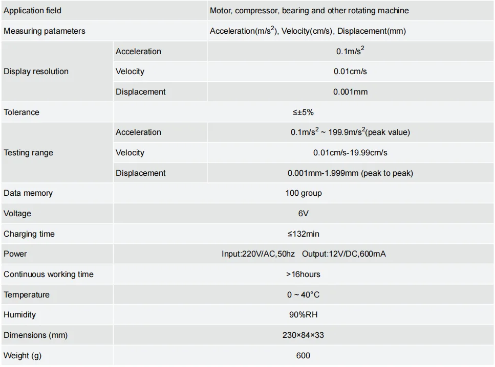 TIME7212 Вибротестер Портативный виброметр