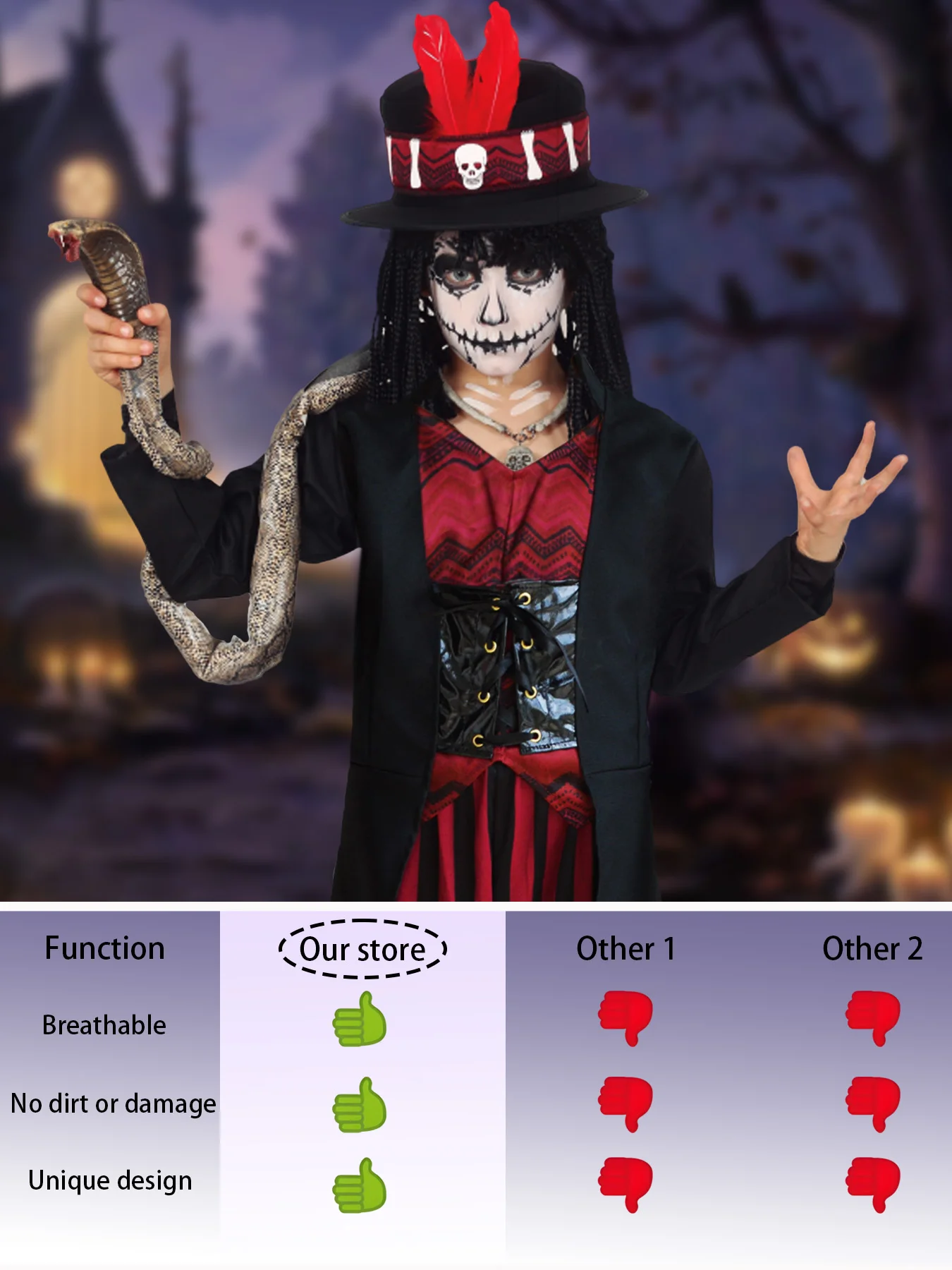 مجموعة الهالوين للأطفال أزياء تنكرية مضحكة للهالوين للأطفال والأولاد والبنات وحفلات أعياد الميلاد والهالوين