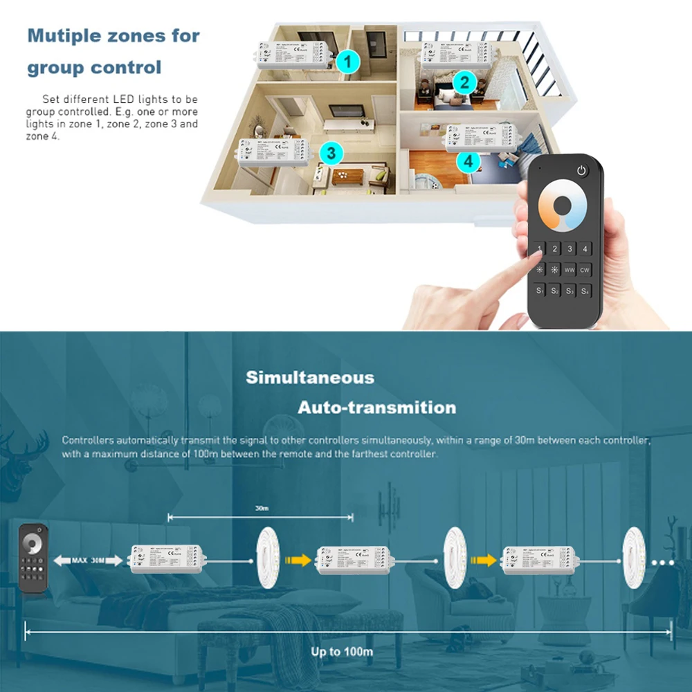 Zigbee-rf 2ch LEDコントローラー,音声インテリジェント調光器,12v,24v,36v,4ゾーンLEDストリップ,日曜大工キット,ワイヤレス,2.4g,rfリモコン