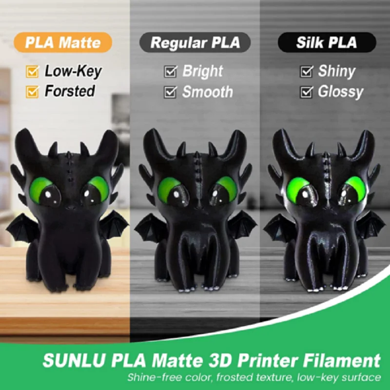 SUNLU PLA Matte 10KG1.75mm ±0.03mm 1KG/2.2LBS 3D Printer Filament PLA High Transparency Fast 2-7 days Delivery RoHS Reach