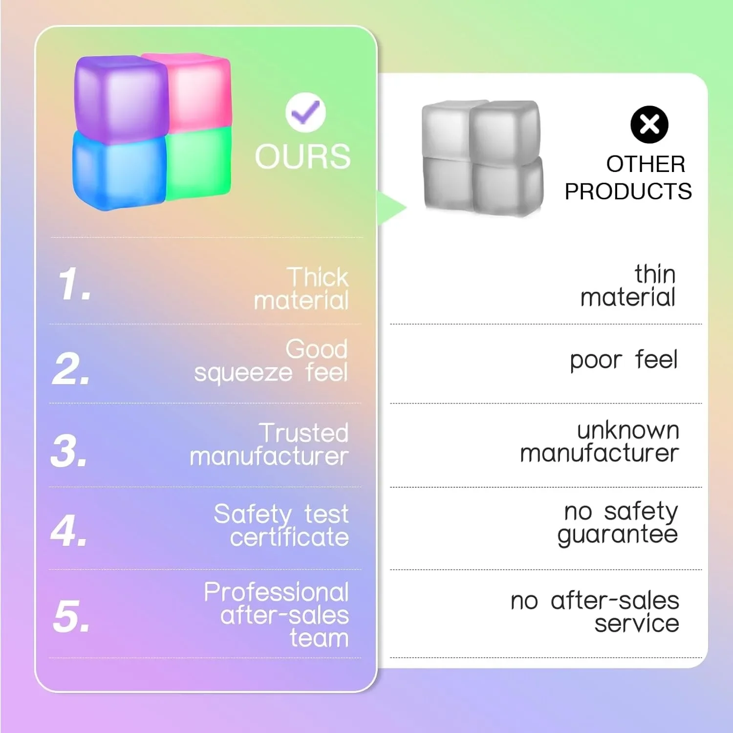 Stress Cube Squishy Fidget Toys per il rilassamento Riempito di gel ad alta densità Fidgets per giocattoli calmanti sensoriali in classe per bambini adulti
