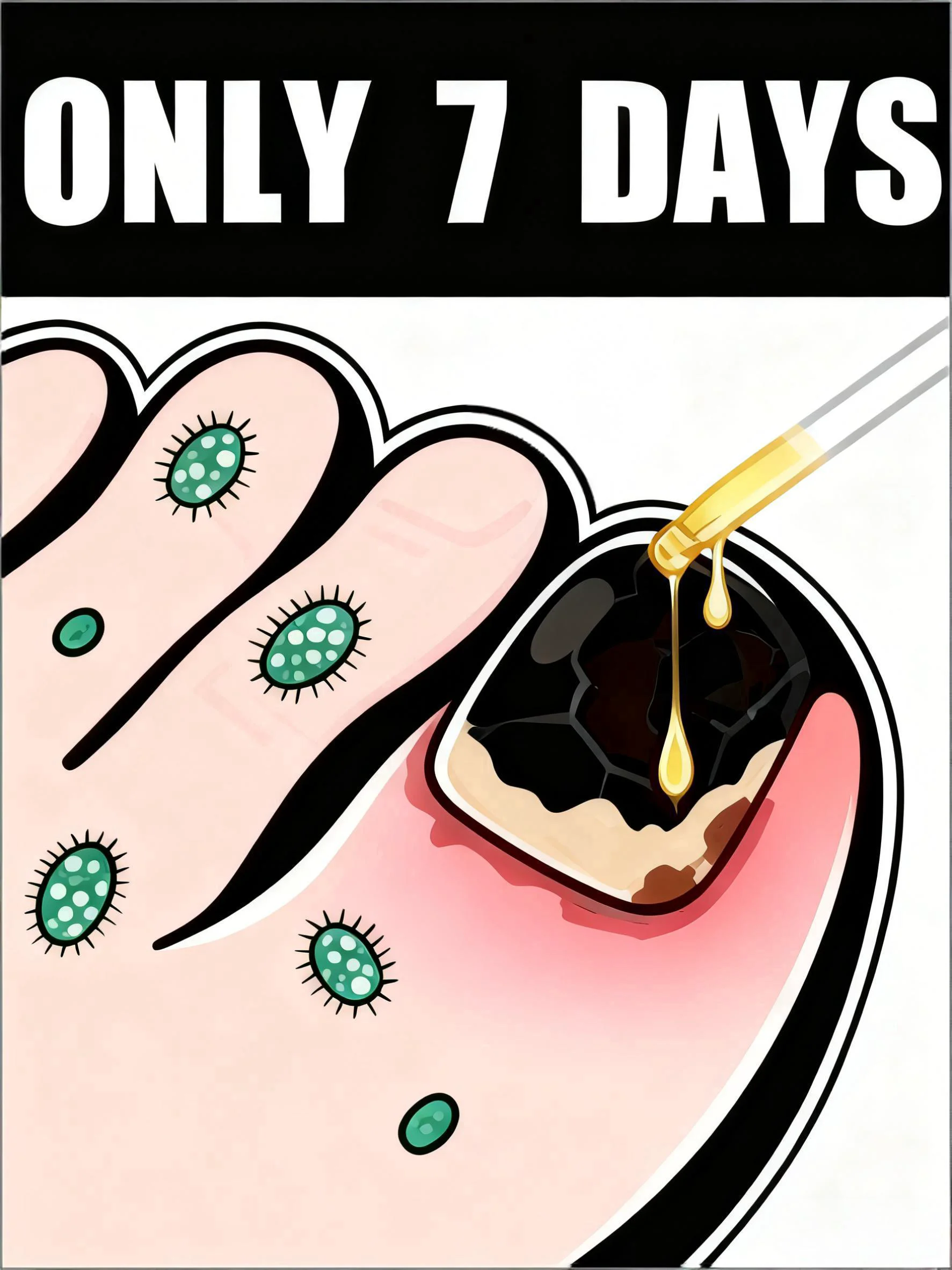 

Fast absorption, 100% effective, the most popular product