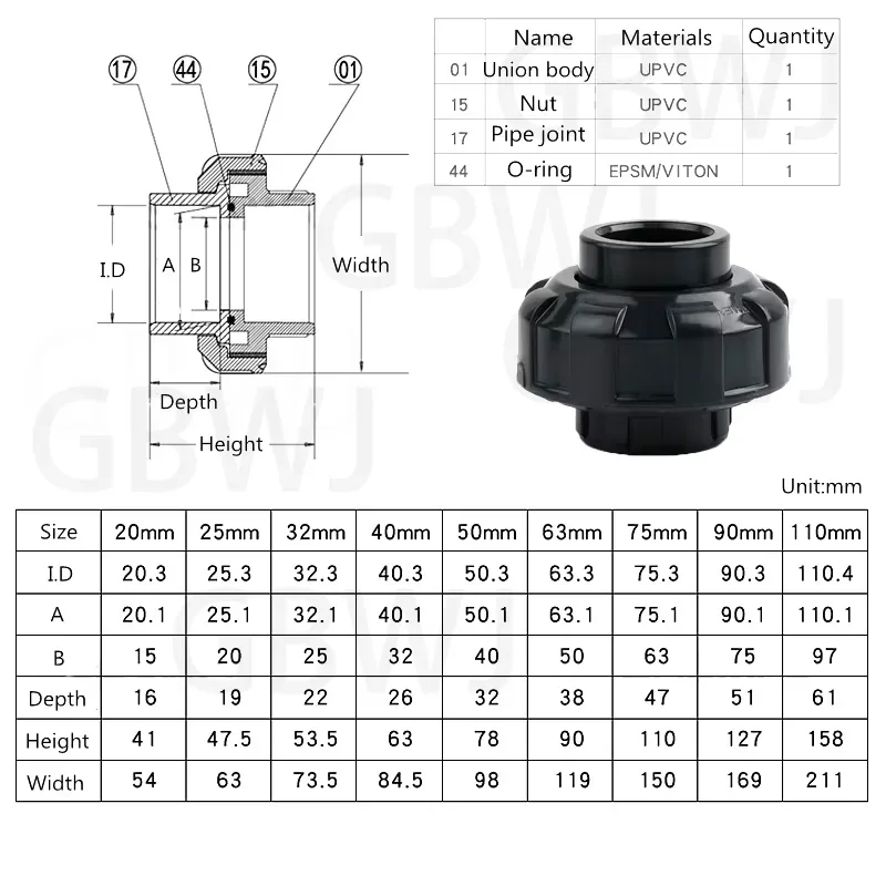 20/25/32/40/50/63mm Dark Grey PVC Union Pipe Cap UPVC Blind Union Pipe Cap Plug Plastic Water Pipe Movable Sealing Cap